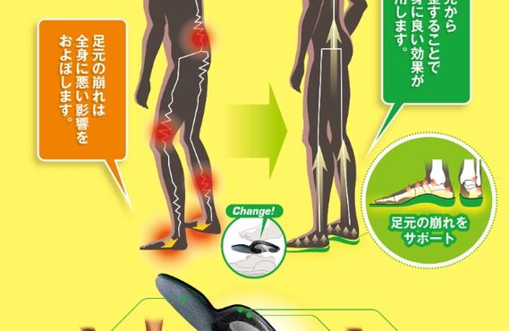 豊田　ザインパクト　足裏診断します