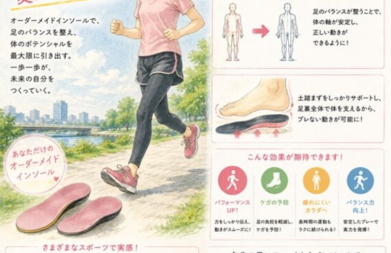 スポーツのパフォーマンスを変える「カスタムインソール」という選択
