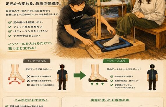 あなたの足に合った最適なサポートをご提供します。